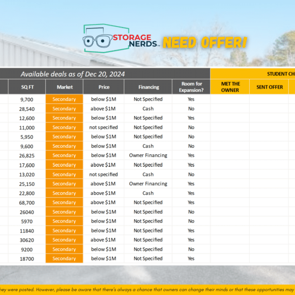 Available 12_20_24- Secondary