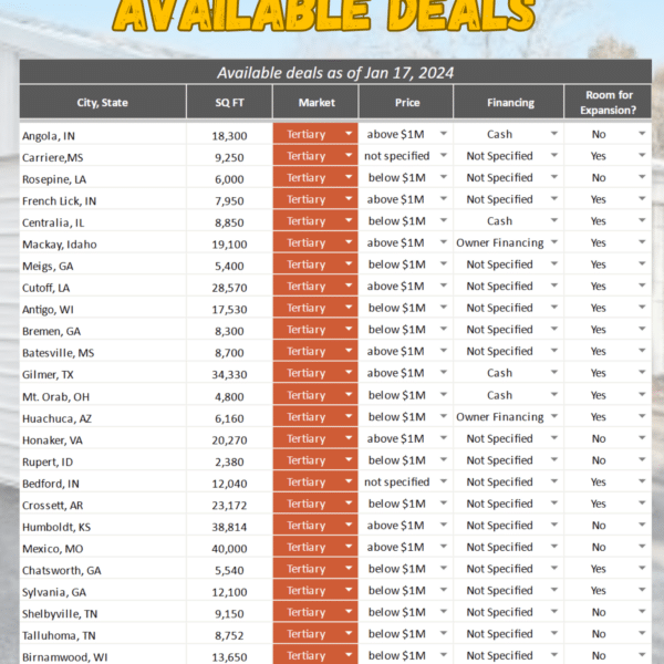 Available 01_17_25- Tertiary